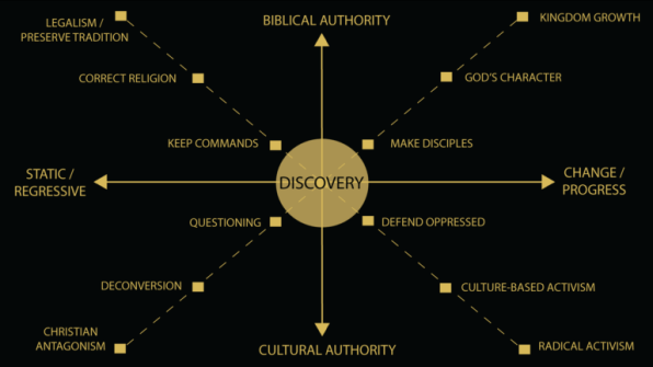 UNDERTHEHOOD-01-768x432